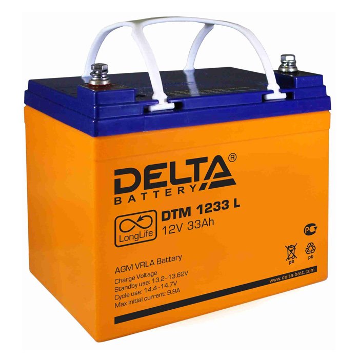 Delta DTM 1233 L