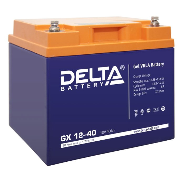 Delta GX 12-40