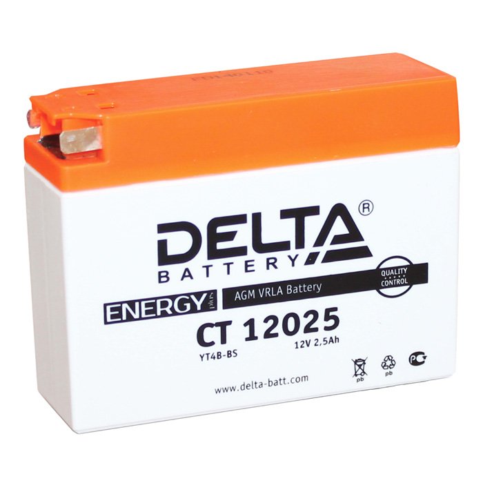 Delta CT 12025